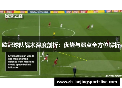 欧冠球队战术深度剖析:优势与弱点全方位解析 欧冠球队战术深度剖析:优势与弱点全方位解析